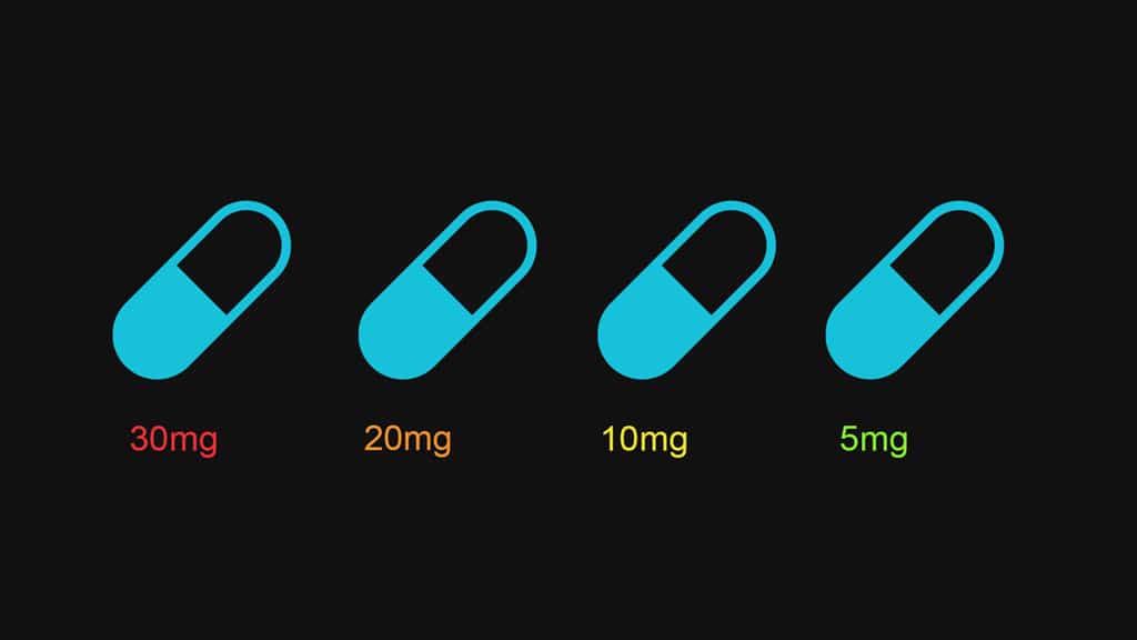 Mushroom Dosage Chart